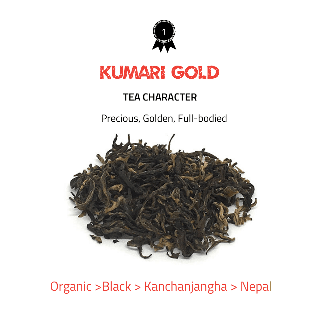 Toronto Tea Festival 2020 Winners - tearebellion