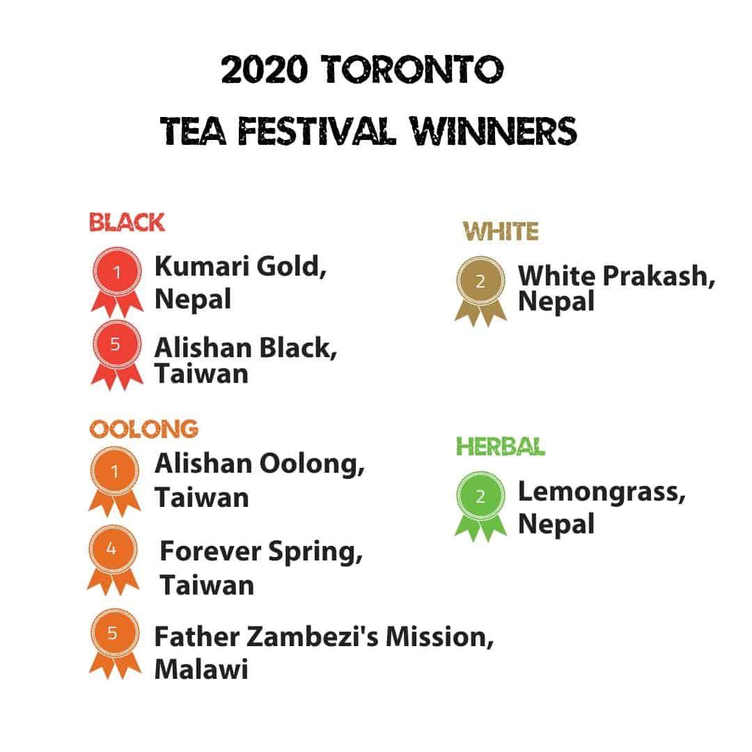 2020 Tea Festival Winners by Tea Rebellion